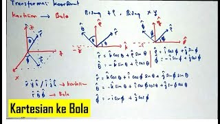 Transformasi Koordinat  Dari Kartesian ke Bola [upl. by Osicnarf965]