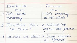 Difference between Meristematic tissue and Permanent tissue [upl. by Yesima175]