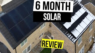 6 Months Of The Most Efficient Solar Panels [upl. by Corney]