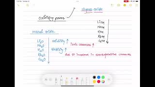 LEC ON ALKALI amp ALKALINE EARTH METALS BY SANTOSH SIR [upl. by Tnilc]