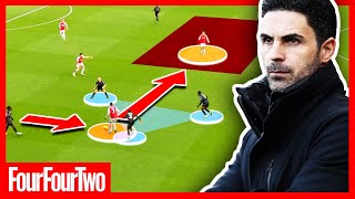 How Mikel Arteta Just Fixed Arsenals BIGGEST Problem [upl. by Rona310]