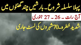 next 24 hours weather forecast  mosam ka Hal  Pak weather update  Pak weather live [upl. by Drida]