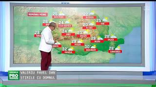 Ştirile Meteo 2018 [upl. by Darian]