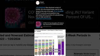 JN1 Variant Surge amp Vaxarts Oral Vaccine Breakthrough  mRNA vs Oral Vaccines [upl. by Maleki]