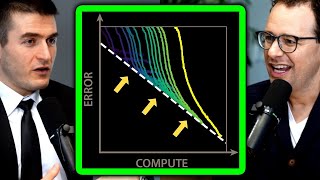 Scaling Laws of AI explained  Dario Amodei and Lex Fridman [upl. by Britteny]