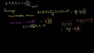 Average or Central Tendency Arithmetic Mean Median and Mode [upl. by Kirshbaum]