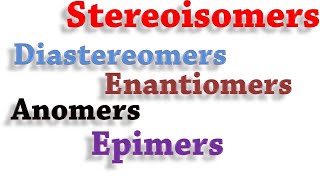 StereoisomersEnantiomers Diastereomers Anomers Epimers [upl. by Savina]