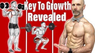 The Best 4 Day Workout Split to Build Muscle And How To Progress It [upl. by Helms156]