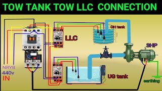 Tow tank full automatic water level connection white tow LLC bord [upl. by Declan972]