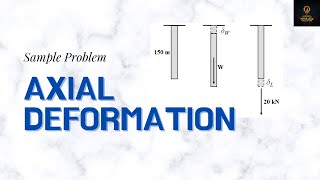 Axial Deformation Intro and Sample problem  Mechanics of Deformable Bodies Lesson 9 [upl. by Leibrag]