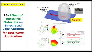 36 Dielectric Materials on Integrated Lens Antenna for mmWave Applications [upl. by Cirded]