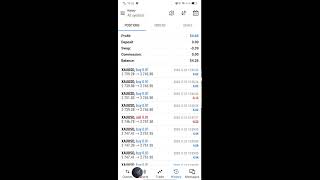 Trading earn money Tamil and live trading section Tamil 🪙🤑🥇 [upl. by Wildee]