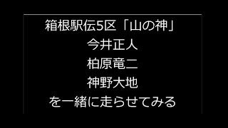 【箱根駅伝山の神】箱根駅伝5区山上り。歴代の「山の神」と現役選手をシミュレーション。 [upl. by Harshman336]