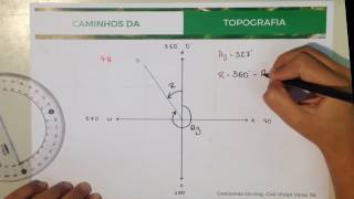 Entenda Azimute e Rumo  Vídeo 01  Caminhos da Topografia [upl. by Oona]