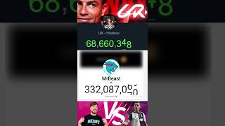 UR · Cristiano vs MR Beast Youtube Channel subscriber daily update shorts cristiano mrbeast [upl. by Lyris64]