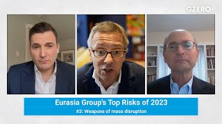 Ian Bremmer How AI May Destroy Democracy  Top Risks 2023  GZERO Media [upl. by Reuben133]