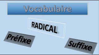 Radical  Préfixe Suffixe [upl. by Ekaj]