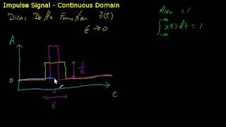 Intro to the impulse signal Dirac Delta Function [upl. by Betty]