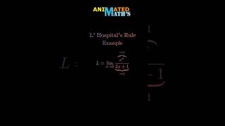 L Hospitals Rule is a Method in analysis used to Calculate limits of Functionsquot [upl. by Ayr]