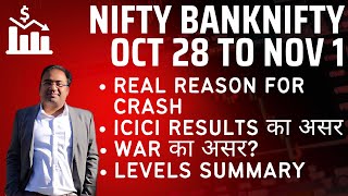 Nifty Prediction and Bank Nifty Analysis for Monday  28 October 24  Bank Nifty Tomorrow [upl. by Ellehcil12]