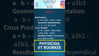 VECTOR ALGEBRA 2 IIT JAM  GATE  NET  JEST  TIFR 2025 vector mathematicalphysics iitjam gate [upl. by Cilla]