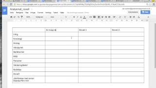 Analysmall för novell [upl. by Ivie910]