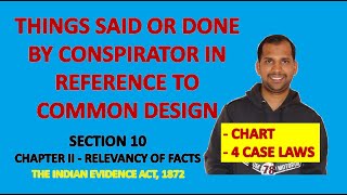 Section 10 of Evidence Act  Conspiracy and Evidence  Law of Evidence  Indian Evidence Act 1872 [upl. by Bethel912]