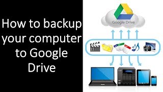 How to backup your computer to Google Drive [upl. by Attenreb]