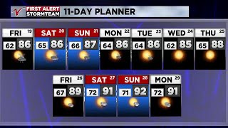 500 PM Weather July 18 [upl. by Girardo]