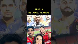 PBKS के RETAINED PLAYERS pbks ipl ipl2025 iplnews cricket sports viralvideo viralshorts t20 [upl. by Eceirtal]