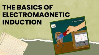 The Basics of Electromagnetic induction [upl. by Lat243]