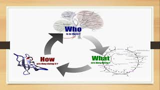 metagenomic lecture 1 introduction [upl. by Ayerhs]