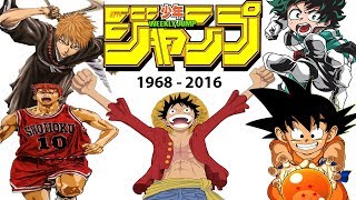 Evolution of Weekly Shōnen Jump 19682016 by Anime Openings V2 [upl. by Herahab]