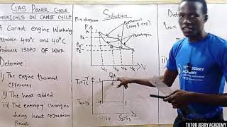 Gas power cycles thermodynamics  Carnot cycle Numerical one [upl. by Akamahs]