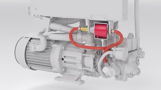 Systemdrucküberlagerung – lang lebe der Hydraulikkreis [upl. by Ruelle]