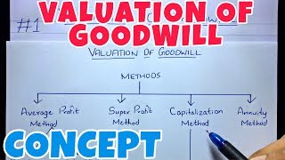 1 Valuation of Goodwill  Concept Corporate Accounting By Saheb Academy  BCOM  BBA  CMA [upl. by Nwahsuq]