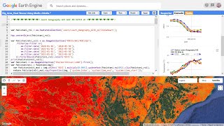 Heat Waves Impact Using Modis To Analyze Vegetation Health with LST Using Google Earth Engine Lahore [upl. by Yankee]