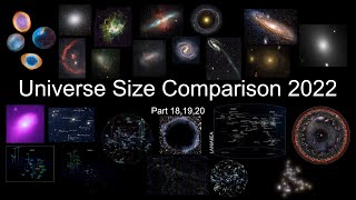 Universe Size Comparison 2022Part 181920 [upl. by Siurad]