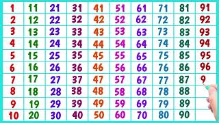 🦜123 Learn Counting from 1 to 500 Big numbers 1 to 500 1 2 3 4 5 6 7 8 9 10 ginti counting 123 [upl. by Ilwain]