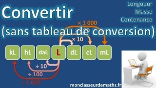 Convertir sans tableau de conversion longueur masse et contenance [upl. by Caril]