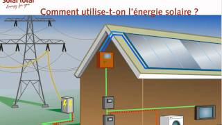 Énergie solaire  comment fonctionnetelle [upl. by Arratahs]