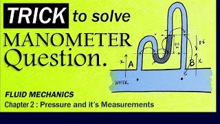 Any Manometer Question [upl. by Leo]