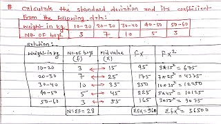 Calculate Standard Deviation and its CoefficientCoefficient of variance SEE EXAM 2022By Arya [upl. by Notsek]