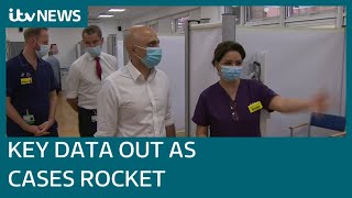 Key data on Omicron impact is released as UK reports record 100000 Covid cases  ITV News [upl. by Goddard]