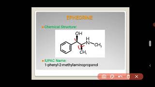 Isoprenaline and Ephedrine [upl. by Leahcimal]