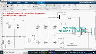 BLDC Motor Drive Based on Bridgeless Landsman PFC Converter with Single Sensor and Reduced Stress on [upl. by Ahsad]