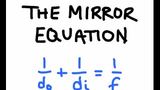 The Mirror Equation Concave Mirrors [upl. by Studner]