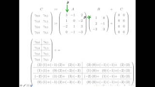 534 Matrixmatrix multiplication via rank1 updates [upl. by Natassia507]