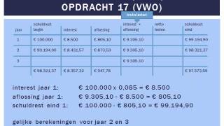 Aflossingsplan hypothecaire lening bruto amp netto lasten  rekenvoorbeeld MampO havovwo [upl. by Bernt]