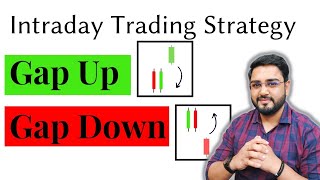 GAP Trading Strategy for Intraday Traders  Gap up and Gap Down Strategy  Himanshu Miglani [upl. by Sy]